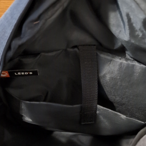 Gray Backpack - Picture 5 of 6